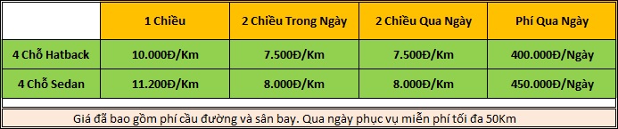 giá thuê xe du lịch 4 chỗ